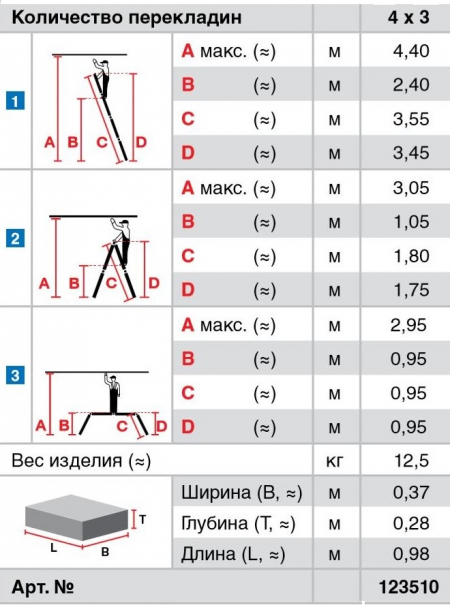 Профессиональная четырехсекционная шарнирная лестница 4х3 Krause Stabilo (арт. 123510)