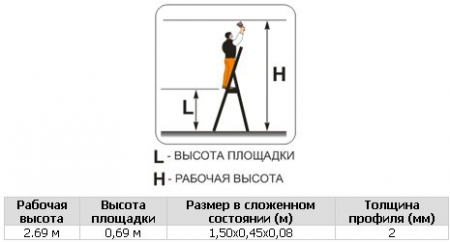 Свободностоящая стремянка Фаворит 3 ступени