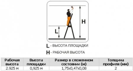 Свободностоящая стремянка Фаворит 4 ступени