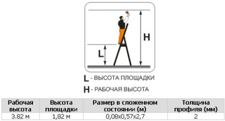 Свободностоящая стремянка Фаворит 8 ступеней