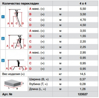 Профессиональная четырехсекционная шарнирная лестница 4х4 Krause Stabilo (арт. 123527)
