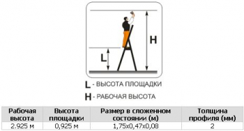 Свободностоящая стремянка Фаворит 4 ступени
