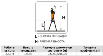 Свободностоящая стремянка Фаворит 7 ступеней
